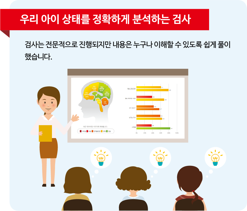 밸런스브레인 훈련 활동